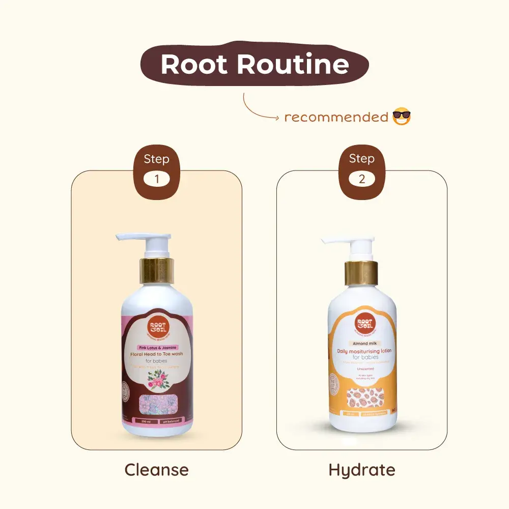 Floral Baby Head-to-Toe Wash | Fresh Flower Petal Infusion | Safe from 0m – 8y | 200 ml - Image 5